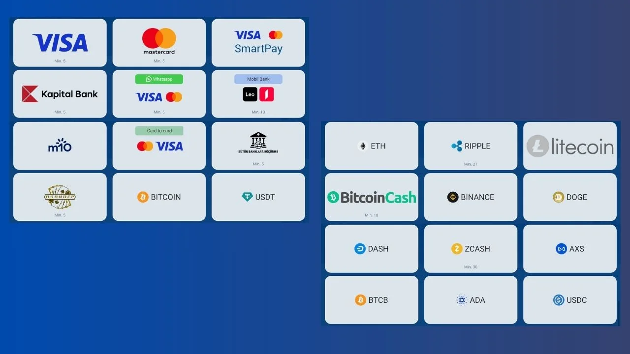 Mostbet ödəniş metodları siyahısı